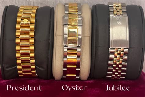 types of rolex strap